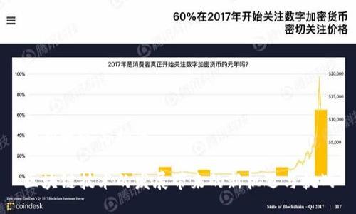 的新机遇与挑战 

区块链技术的发展带来的新机遇与挑战