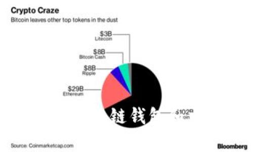 什么是区块链钱包？区块链钱包和交易所有什么区别？