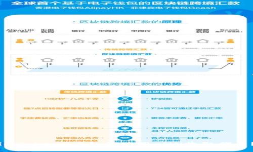 imToken2.0如何使用xNN收取代币？