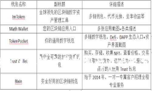 杭州区块链交易所排行及比较分析