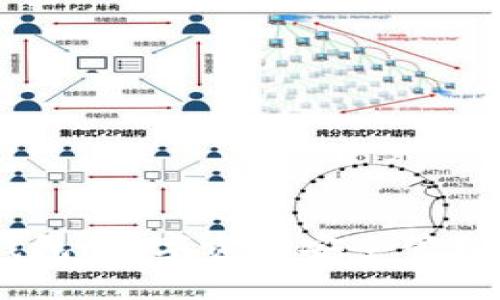 IM钱包，数字资产安全管理平台