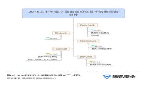 如何在IM钱包中添加USDT？