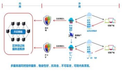 如何连接IM钱包？