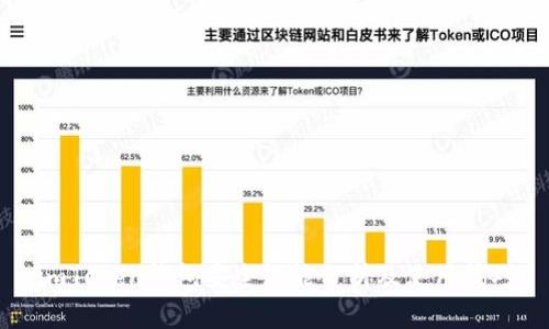 imToken钱包安全性能分析及使用技巧