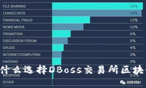 为什么选择DBoss交易所区块链？