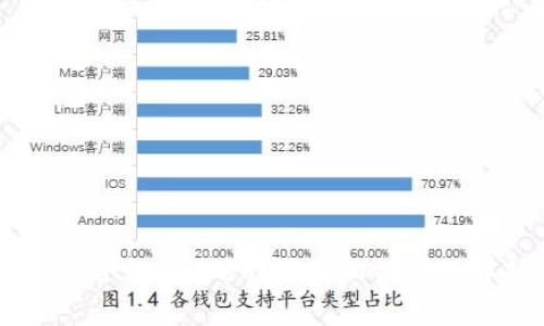 区块链交易id的作用及相关问题解析