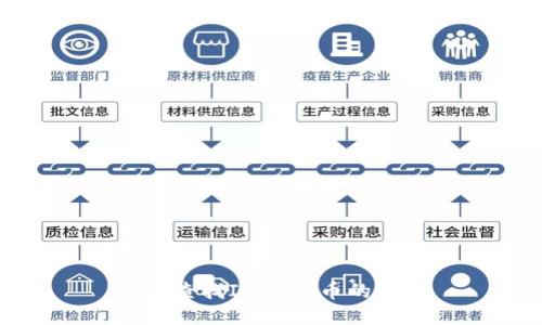 如何查找IM钱包币的去向