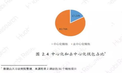 区块链发展前景分析及趋势探究