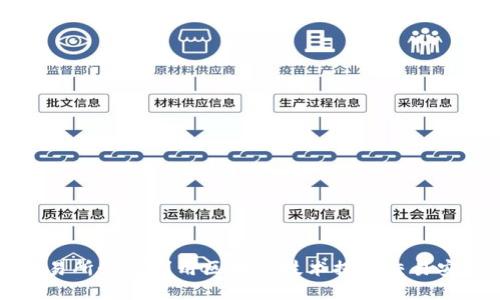 交易所如何利用区块链技术提升交易安全