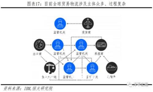 库神冷钱包支持im钱包吗？——解读im钱包与库神冷钱包的兼容性