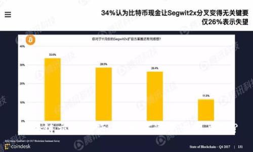 区块链交易所延期：如何避免交易风险?