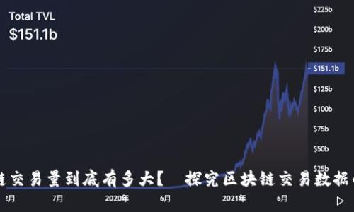 区块链交易量到底有多大？—探究区块链交易数据的背后