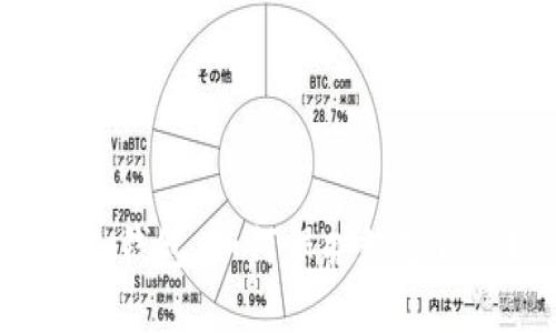 IM冷钱包，如何保护数字资产？