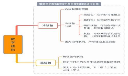 IM钱包官网上矿工费相关问题解析