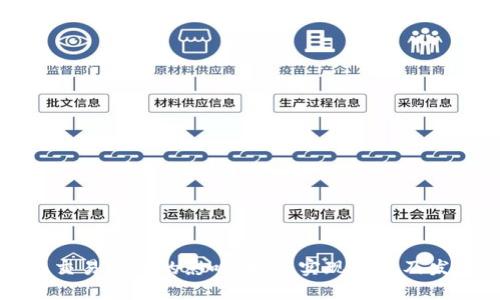 区块链交易时间的影响因素、实现方式及发展趋势