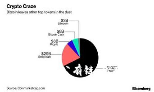 区块链交易通道：公有链、私有链和联盟链