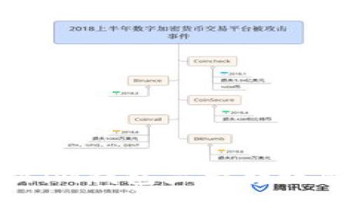 如何解决im钱包显示转账失败问题