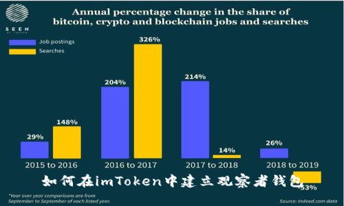 如何在imToken中建立观察者钱包