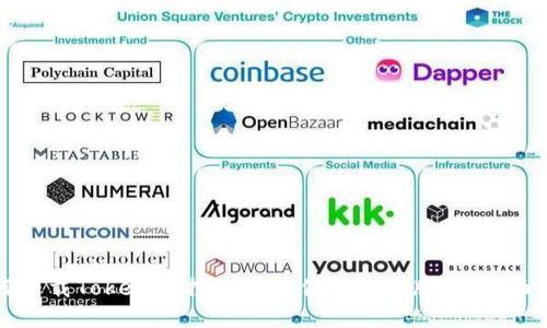 如何下载Tokenim控投币软件的最新版本：全面指南