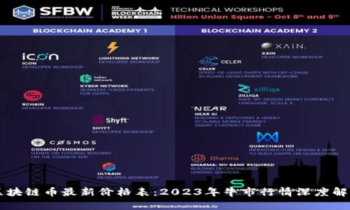 区块链币最新价格表：2023年牛市行情深度解析