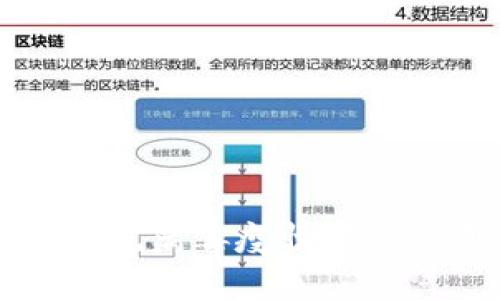 区块链技术在新冠病毒疫情中的应用与最新进展