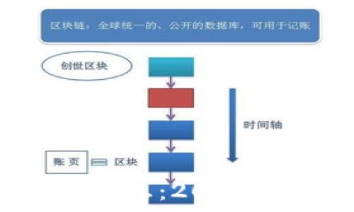  
东方区块链最新信息：2023 年的趋势与分析