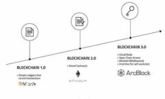 Tokenim：区块链技术中的新