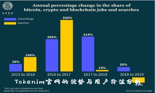 Tokenim官网的优势与用户价值分析