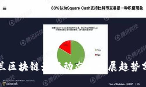 波兰区块链最新动态与发展趋势分析