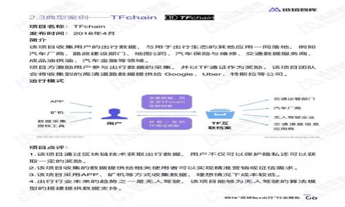 深入探讨区块链与比特币案例：技术、应用与未来趋势