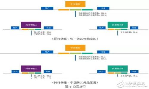 区块链龙凡最新消息：把握未来数字经济的脉搏