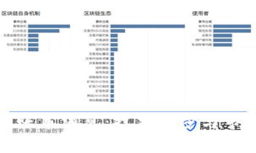 最新区块链账本消息：技术进步与市场动向解读