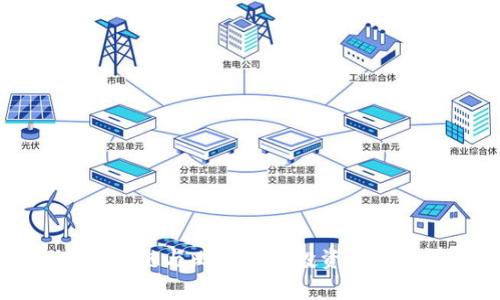 深入解析区块链与比特币的投资策略及前景展望