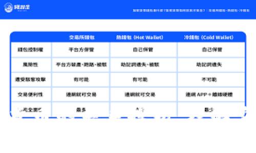 区块链与数字货币的关系探析：理解它们的相互作用