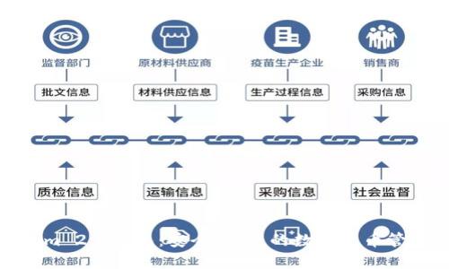 Tokenim 2.0钱包：安全、便捷的数字货币管理工具