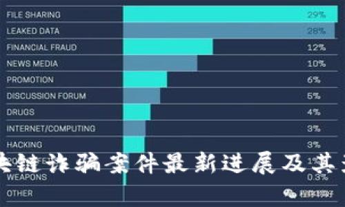 富通区块链诈骗案件最新进展及其影响分析