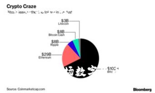 优质
 biaoti 2020年区块链币：如何成为黑马的投资机会？ /biaoti 

相关关键词：
 guanjianci 区块链, 数字货币, 投资机会, 黑马项目 /guanjianci 

引言

在过去几年中，区块链技术和数字货币的发展引起了全球金融市场的广泛关注。特别是在2020年，许多投资者发现了一些意外的“黑马”项目，这些项目在短时间内实现了巨大的价值增长。在这篇文章中，我们将探讨2020年那些黑马区块链币的崛起原因，以及潜在的投资机会，同时回答一些相关问题，以帮助您更好地理解这个复杂的领域。

黑马币的定义

所谓的“黑马币”是指那些在投资者未曾预料到的情况下，实现了显著价格上涨的区块链币。这些币种通常在某个特定的时刻，或者因为某些特定的因素而获得了大众关注，有时也可能是受到某些技术创新、市场需求或区域监管政策的推动。黑马币的崛起不仅仅是投资者的机会，更多的是技术发展和市场动态的反映。

2020年区块链市场概述

2020年，区块链市场经历了一些重要的变化和动态。这一年，全球经济受到COVID-19疫情的显著影响，许多传统金融市场遭受重创。在这样的背景下，区块链和数字货币等新兴资产又一次进入了公众的视野。当随着全球对数字化经济的需求增加，许多区块链项目乘势而起，涌现出一批潜力巨大的黑马币。


与此同时，去中心化金融（DeFi）的快速崛起也为区块链币的市场提供了新的动力，许多项目利用智能合约和去中心化的流动性提供了创新的金融工具。在这样的环境中，黑马币的机会不断出现，吸引了大量的投资者和市场关注。

2020年黑马币的特点

2020年的黑马币通常具备几个显著特点。首先，技术创新是一个核心因素。许多成功的项目都在提供独特的解决方案或服务，比如增强的隐私保护、的交易速度或更低的交易费用等。其次，市场需求的变化也导致一些资产的快速增长，当某个特定的领域（例如DeFi、NFT等）开始受到广泛关注时，相关项目的代币价格往往会急剧上涨。


此外，社群效应也是非常重要的一环。许多区块链项目背后都拥有活跃的用户和开发者社群，这些社群能够通过口碑传播和营销活动推动项目的知名度。当越来越多的人了解并参与某个项目时，代币的需求自然会增加，进而提升其市场价值。

如何识别黑马币的投资机会

识别黑马币的投资机会需要投资者具备一定的市场嗅觉和分析能力。首先，了解项目的基础技术和应用场景至关重要。有些项目可能只是借用当前热点而缺乏实质性的技术实力，投资者需要长远分析其可持续性。


其次，关注项目的团队背景也是不可或缺的一部分。团队的经验和能力对项目的成败起着关键作用，尤其是在技术创新和市场动态方面。最后，建立合理的风险控制机制，确保在投资过程中保护资产安全，不要轻易追涨。

常见问题解答
1. 为什么2020年成为区块链币的黑马年？

2020年成为区块链币的黑马年主要由于几个因素的叠加。首先，全球经济受到了疫情的影响，许多人开始寻求新的投资机会，数字货币因其去中心化的特性受到关注。另外，DeFi项目的爆炸式增长吸引了大量的资本流入，加速了相关币种的价格上涨。最后，一些国家对数字货币的监管政策逐渐明确，也为区块链行业带来了信任和合法性，这些因素共同推动了黑马币的出现。

2. 投资黑马币的风险有哪些？

投资黑马币的风险主要包括市场波动风险、技术风险和项目团队的风险。市场波动性极高，黑马币的价格可能在短时间内大幅上涨或下跌，投资者必须能够承受这样的波动。技术风险则是由于一些项目可能并不存在实质性的技术支持，导致后期项目的失败。而团队风险则与项目执行能力紧密相关，一个不靠谱的团队可能会导致项目进展缓慢或干脆中止。

3. 如何选择值得投资的黑马币？

选择黑马币需要研究多个方面，包括项目的技术背景、实际应用、团队背景、社区支持及市场需求等。投资者应尽量避免仅仅因为市场的热度而投资某个项目，而是要深入了解其背后的价值和潜力。同时，判断项目的可持续性也是关键，关注长远发展机会而非短期利益。

4. 2020年有哪些知名的黑马区块链币？

2020年涌现出多种知名的黑马区块链币，例如Chainlink、Uniswap等。Chainlink作为一种去中心化的预言机服务，在DeFi的兴起中发挥了重要作用。Uniswap则通过提供去中心化交易平台革命了传统交易市场。这些项目不仅技术上有创新，而且也解决了当前市场中的痛点，吸引了大量的用户和资本流入。

5. 黑马币的投资策略是什么？

投资黑马币的策略涵盖了长远持有与短期交易等多种方式。投资者可以根据自身的风险承受能力选择不同的策略，比如长线投资更注重项目的长远发展，短线则是在市场波动中把握套利机会。同时，建立良好的资产配置和风险管理机制也是成功投资黑马币的关键，要确保资本的合理运用。

6. 对于未来黑马币的看法？

展望未来，黑马币依然存在较大的投资机会。随着区块链技术的进一步发展和应用场景的不断扩展，越来越多的创新项目将进入市场。在此过程中，投资者需要保持警觉，及时关注市场动态，并进行深入研究。选择有潜力的项目并精准进场、合理分散投资，将有助于捕捉未来的黑马币机会。

总结

综上所述，2020年是黑马区块链币的重要一年，投资者可以通过分析市场动态、项目潜力和技术创新来寻找投资机会。虽然市场波动带来了风险，但同时也提供了丰富的投资可能。在这场数字货币的浪潮中，坚持学习和研究是实现成功投资的必要条件。