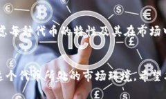 TokenIM 2.0为何无法搜索到