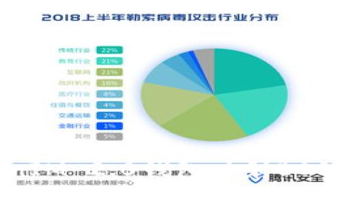 如何使用TokenIM 2.0钱包映射EOS资产：全面指南