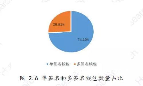 美图区块链最新任命公示：推动区块链技术的创新与应用