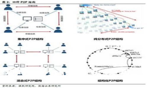 Tokenim实时安全性分析及用户经验分享