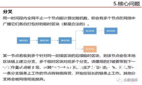 如何在TokenIM 2.0上成功发币？完整指南与实用攻略