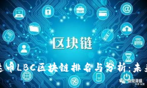 2023年雷达币LBC区块链排名与分析：未来前景如何？