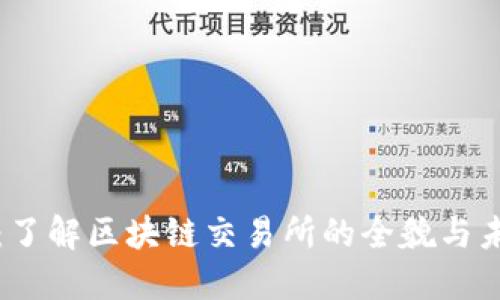 DEW币：了解区块链交易所的全貌与未来发展