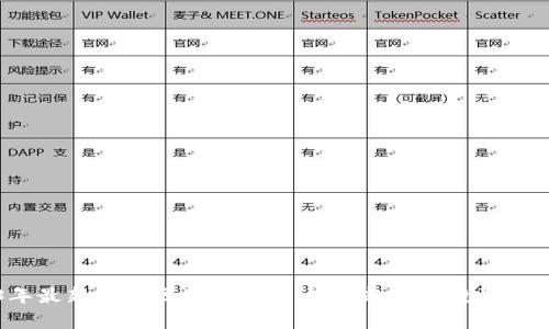 2023年最新上线区块链项目：潮流趋势与投资机会解析