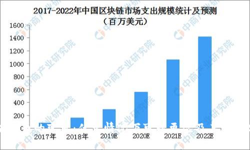 区块链币的变更：什么情况下可以更改及其影响分析