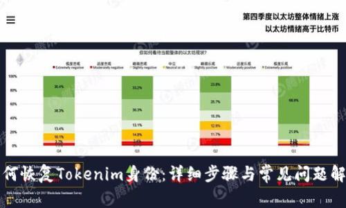 如何恢复Tokenim身份：详细步骤与常见问题解答