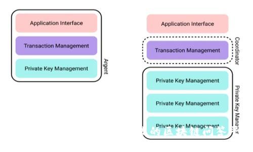 : Tokenim 2.0：颠覆传统的区块链问答平台