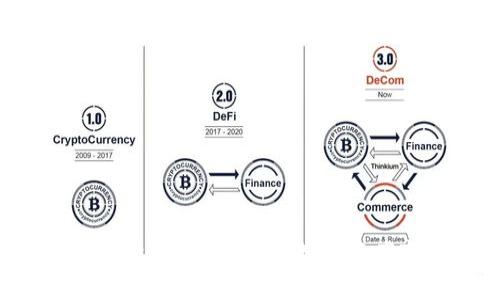 Tokenim关网了怎么办？教你应对数字资产变动的最佳策略