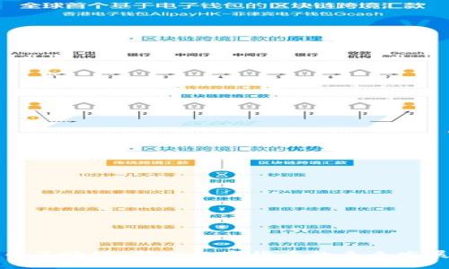 龙虾币区块链：新兴数字货币的未来发展趋势